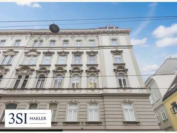 Einzelhandel in Wien